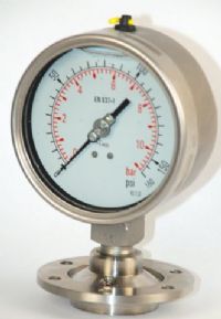 (018) Paper, Pulp & Lacquer  Industry Gauge